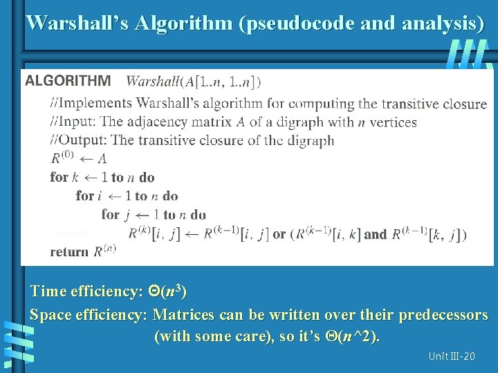 Warshall’s Algorithm (pseudocode and analysis) Time efficiency: Θ(n 3) Space efficiency: Matrices can be