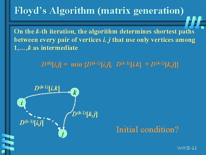 Floyd’s Algorithm (matrix generation) On the k-th iteration, the algorithm determines shortest paths between