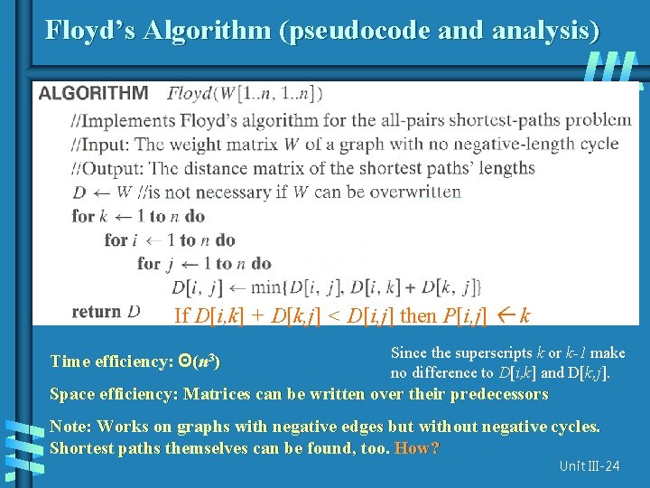 Floyd’s Algorithm (pseudocode and analysis) If D[i, k] + D[k, j] < D[i, j]
