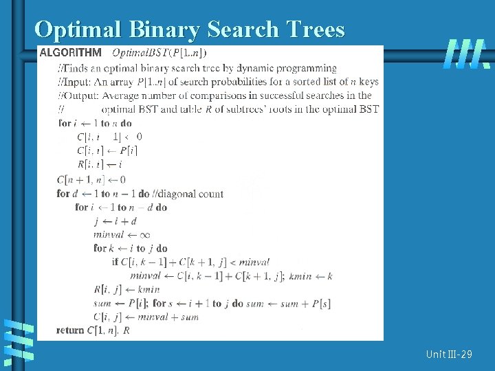 Optimal Binary Search Trees Unit III-29 