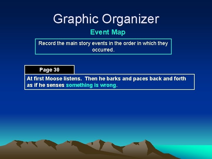 Graphic Organizer Event Map Record the main story events in the order in which