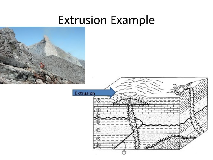 Extrusion Example Extrusion 