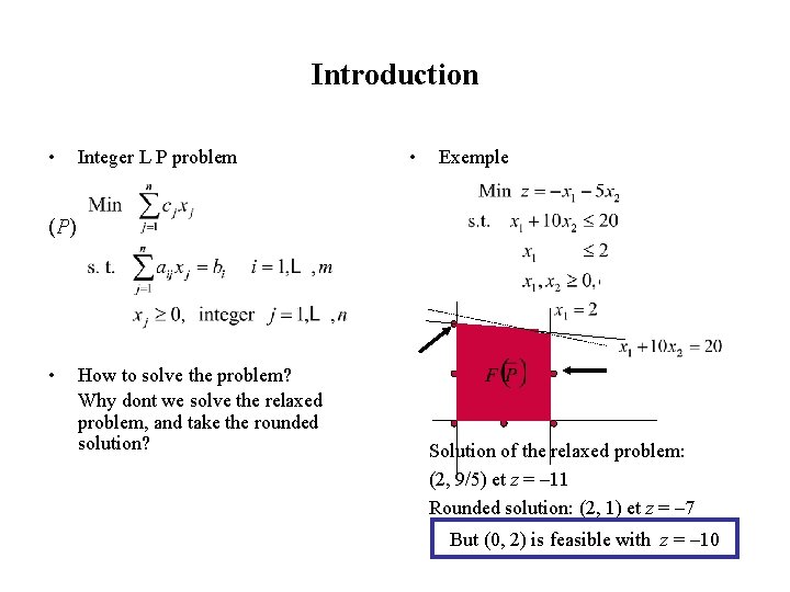 Introduction • Integer L P problem • Exemple (P) • How to solve the