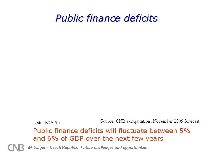 Public finance deficits Note: ESA 95 Source: CNB computation, November 2009 forecast Public finance