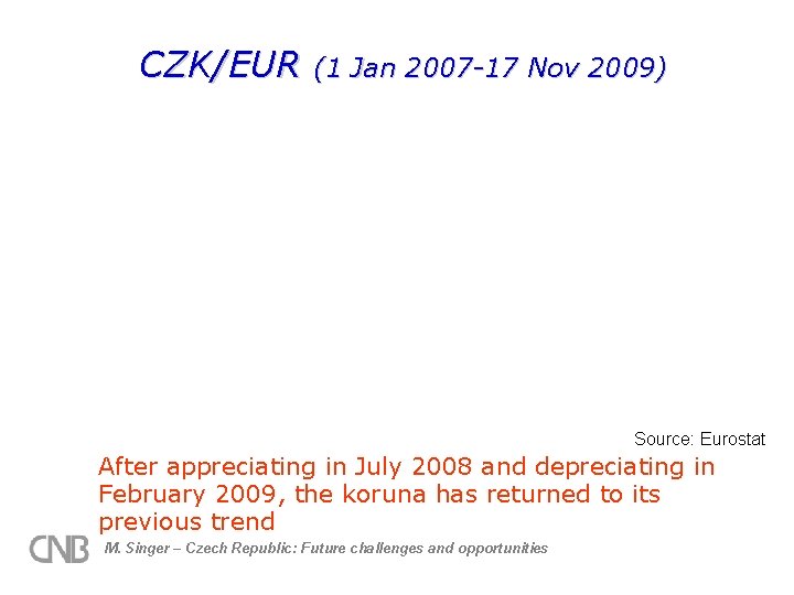CZK/EUR (1 Jan 2007 -17 Nov 2009) Source: Eurostat After appreciating in July 2008