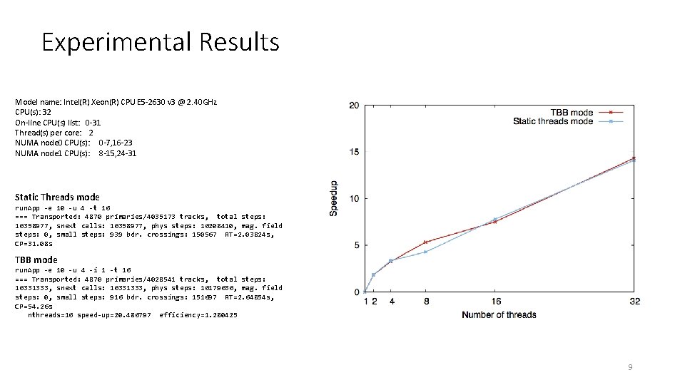 Experimental Results Model name: Intel(R) Xeon(R) CPU E 5 -2630 v 3 @ 2.