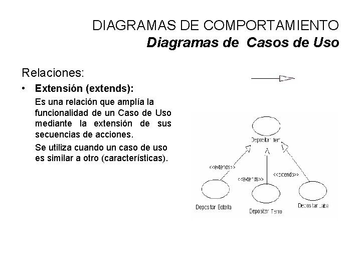 DIAGRAMAS DE COMPORTAMIENTO Diagramas de Casos de Uso Relaciones: • Extensión (extends): Es una