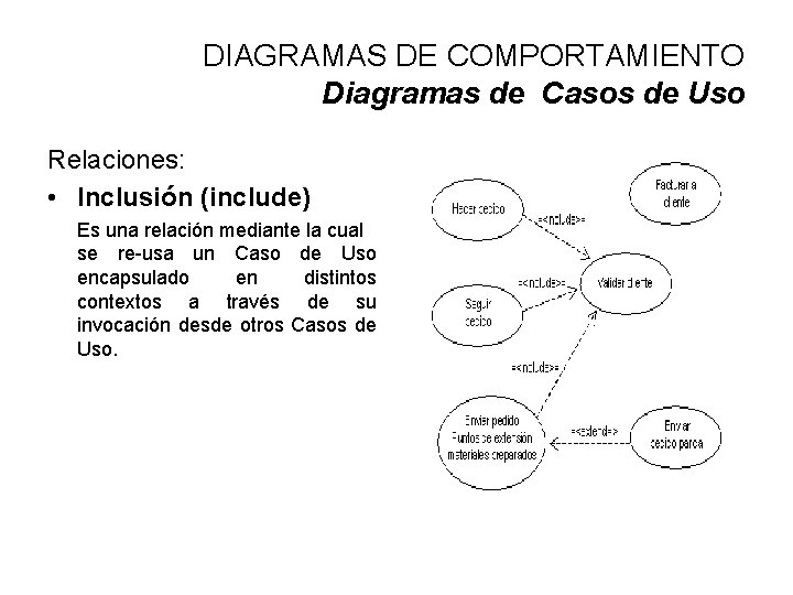 DIAGRAMAS DE COMPORTAMIENTO Diagramas de Casos de Uso Relaciones: • Inclusión (include) Es una