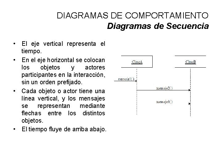 DIAGRAMAS DE COMPORTAMIENTO Diagramas de Secuencia • El eje vertical representa el tiempo. •