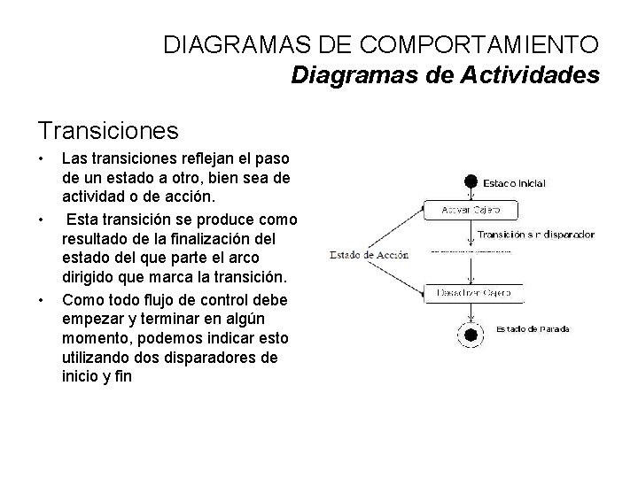 DIAGRAMAS DE COMPORTAMIENTO Diagramas de Actividades Transiciones • • • Las transiciones reflejan el