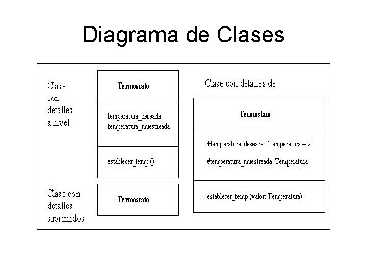 Diagrama de Clases 