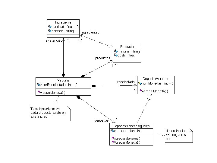 Diagrama de Clases 