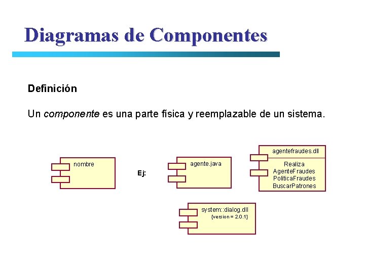 Diagramas de Componentes Definición Un componente es una parte física y reemplazable de un