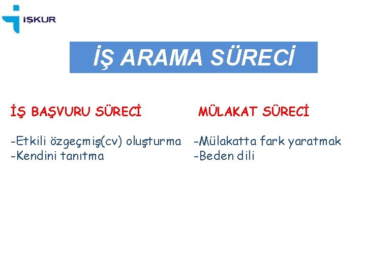 İŞ ARAMA SÜRECİ İŞ BAŞVURU SÜRECİ MÜLAKAT SÜRECİ -Etkili özgeçmiş(cv) oluşturma -Kendini tanıtma -Mülakatta