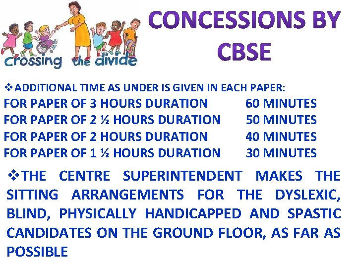 v. ADDITIONAL TIME AS UNDER IS GIVEN IN EACH PAPER: FOR PAPER OF 3