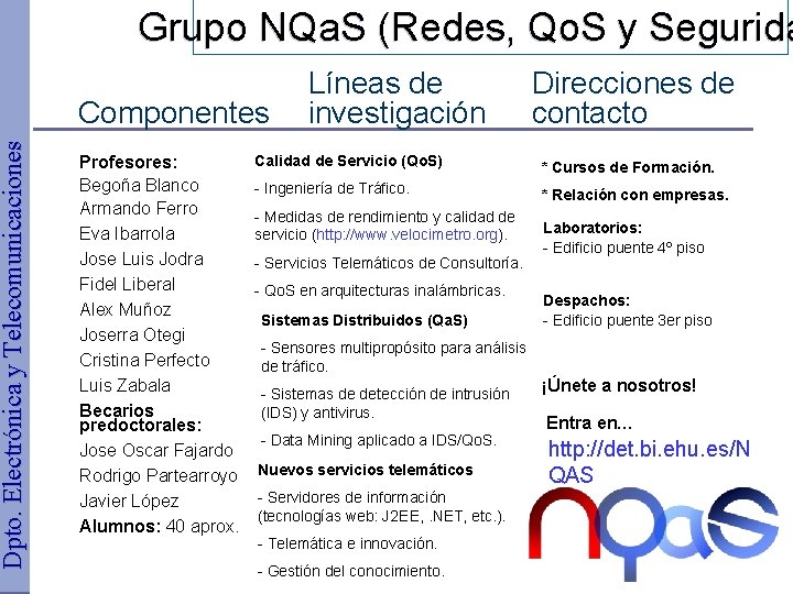 Dpto. Electrónica y Telecomunicaciones Grupo NQa. S (Redes, Qo. S y Segurida Componentes Profesores: