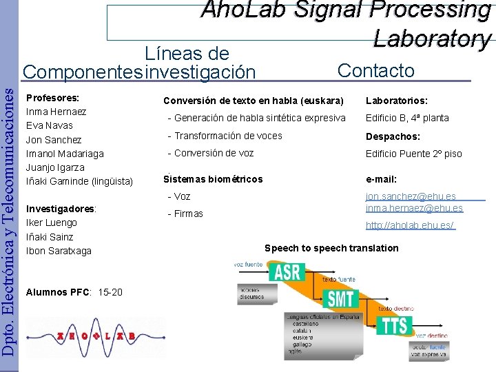 Dpto. Electrónica y Telecomunicaciones Aho. Lab Signal Processing Laboratory Líneas de Contacto Componentes investigación