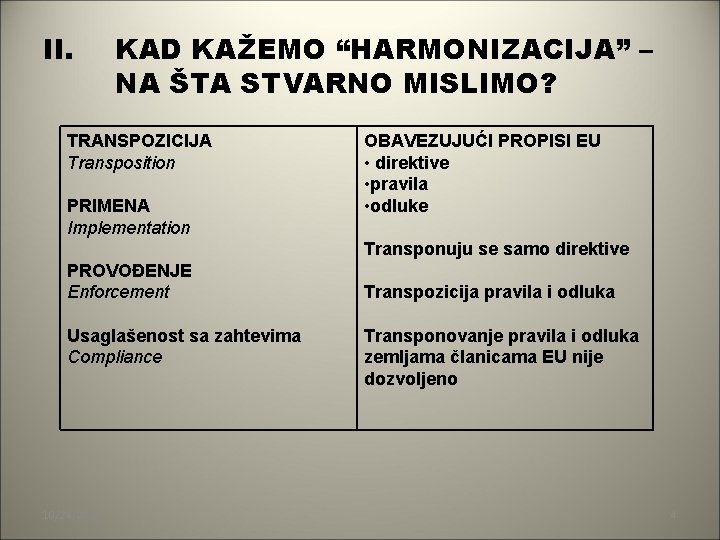 II. KAD KAŽEMO “HARMONIZACIJA” – NA ŠTA STVARNO MISLIMO? TRANSPOZICIJA Transposition PRIMENA Implementation OBAVEZUJUĆI