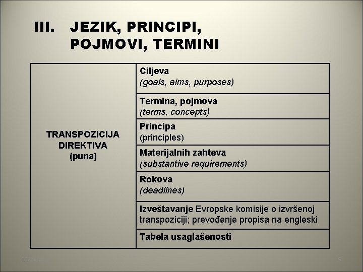 III. JEZIK, PRINCIPI, POJMOVI, TERMINI Ciljeva (goals, aims, purposes) Termina, pojmova (terms, concepts) TRANSPOZICIJA