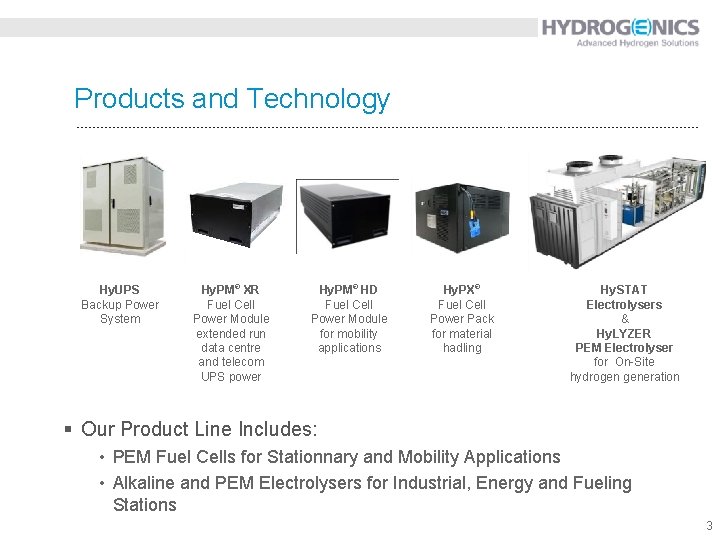 Products and Technology Hy. UPS Backup Power System Hy. PM® XR Fuel Cell Power