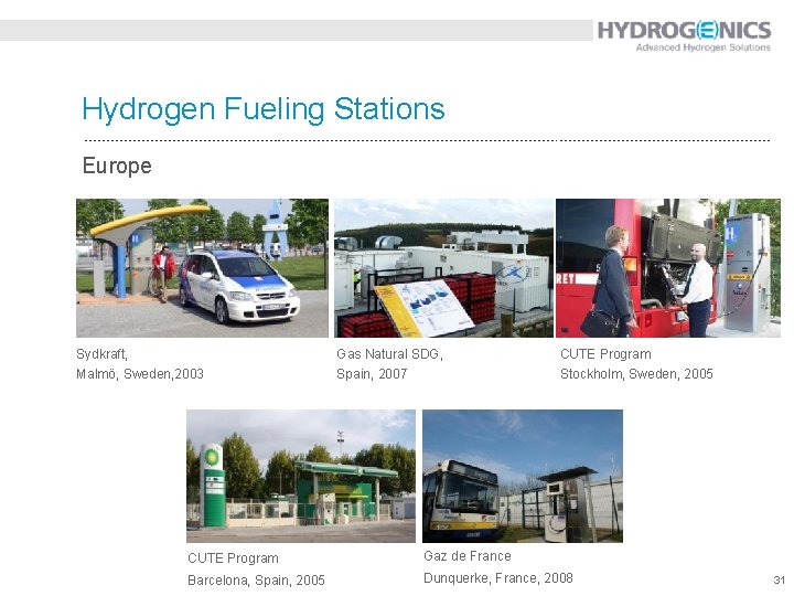 Hydrogen Fueling Stations Europe Sydkraft, Malmö, Sweden, 2003 Gas Natural SDG, Spain, 2007 CUTE
