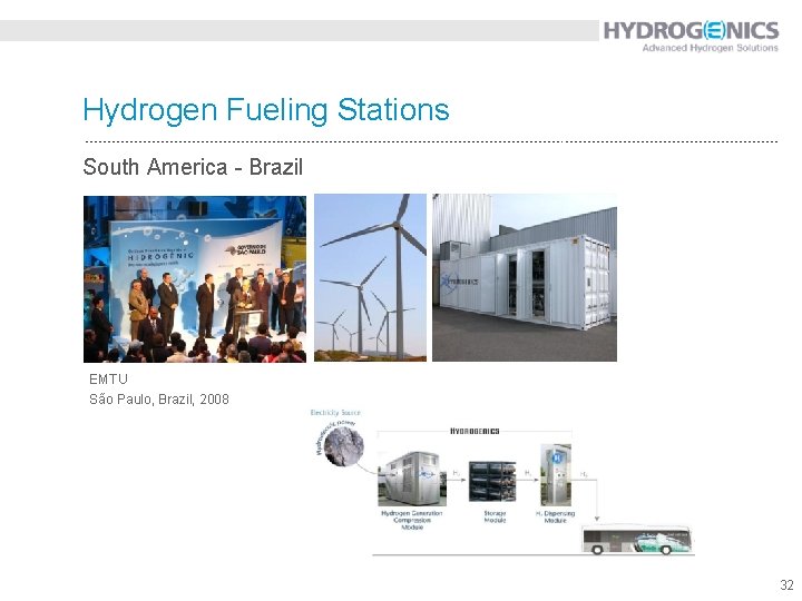 Hydrogen Fueling Stations South America - Brazil EMTU São Paulo, Brazil, 2008 32 