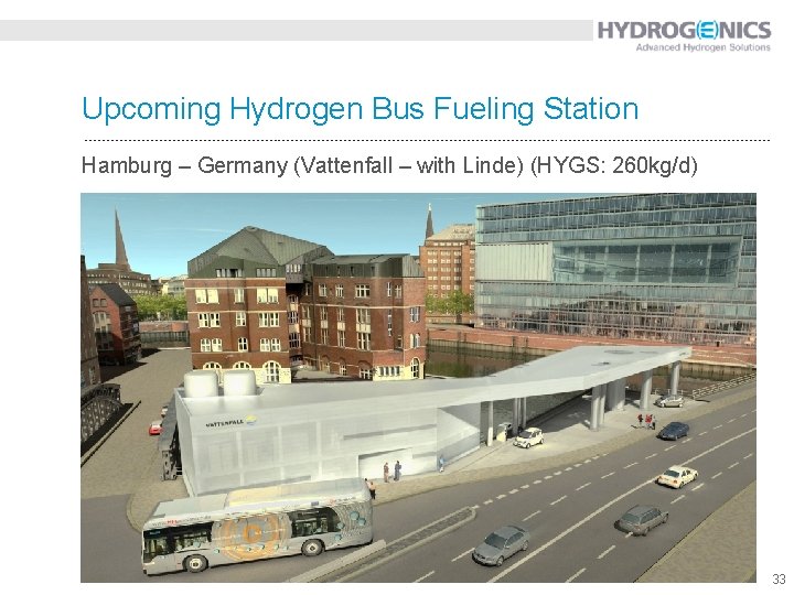 Upcoming Hydrogen Bus Fueling Station Hamburg – Germany (Vattenfall – with Linde) (HYGS: 260