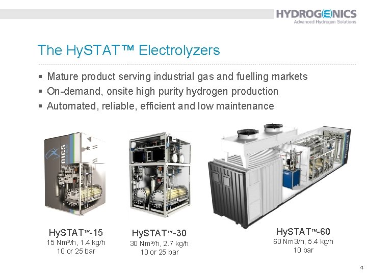 The Hy. STAT™ Electrolyzers § Mature product serving industrial gas and fuelling markets §