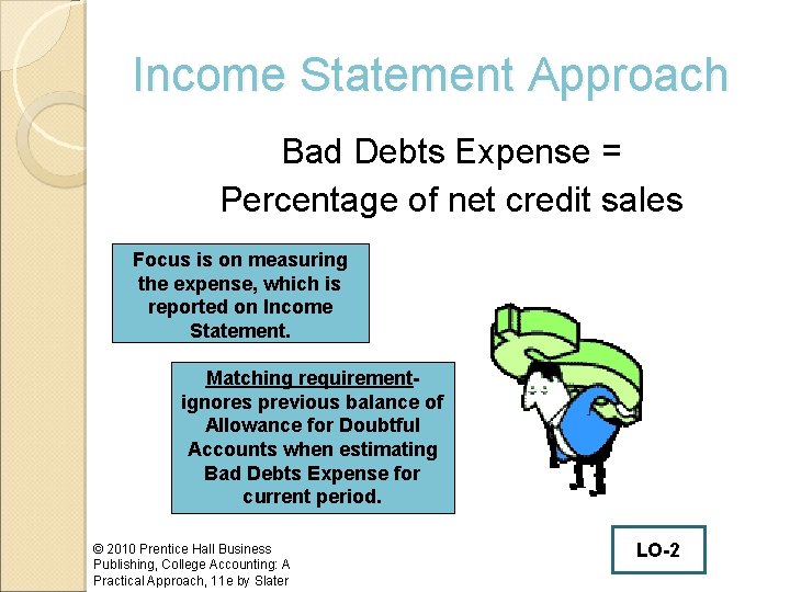 Income Statement Approach Bad Debts Expense = Percentage of net credit sales Focus is