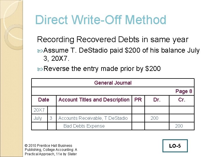 Direct Write-Off Method Recording Recovered Debts in same year Assume T. De. Stadio paid