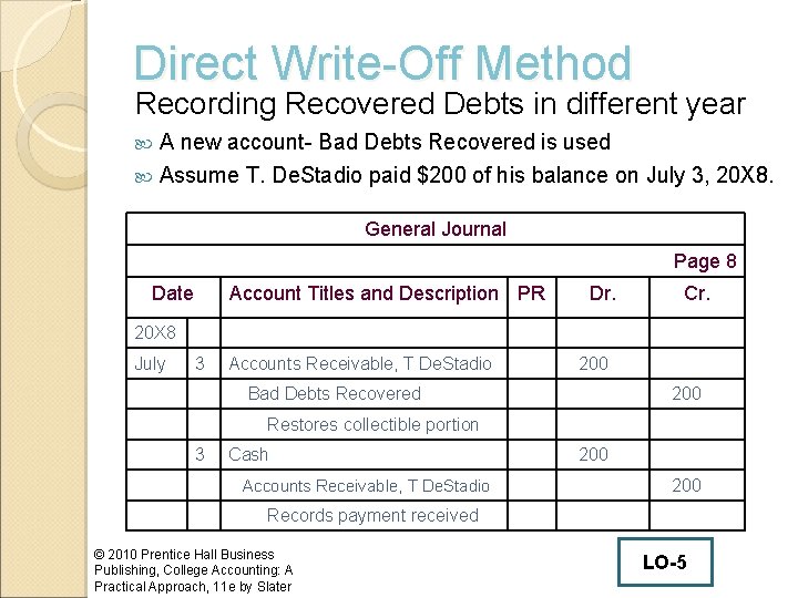 Direct Write-Off Method Recording Recovered Debts in different year A new account- Bad Debts