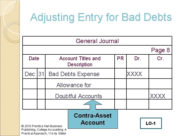 Adjusting Entry for Bad Debts General Journal Page 8 Date Account Titles and Description