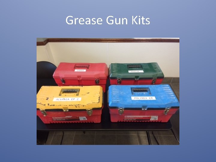 Grease Gun Kits 
