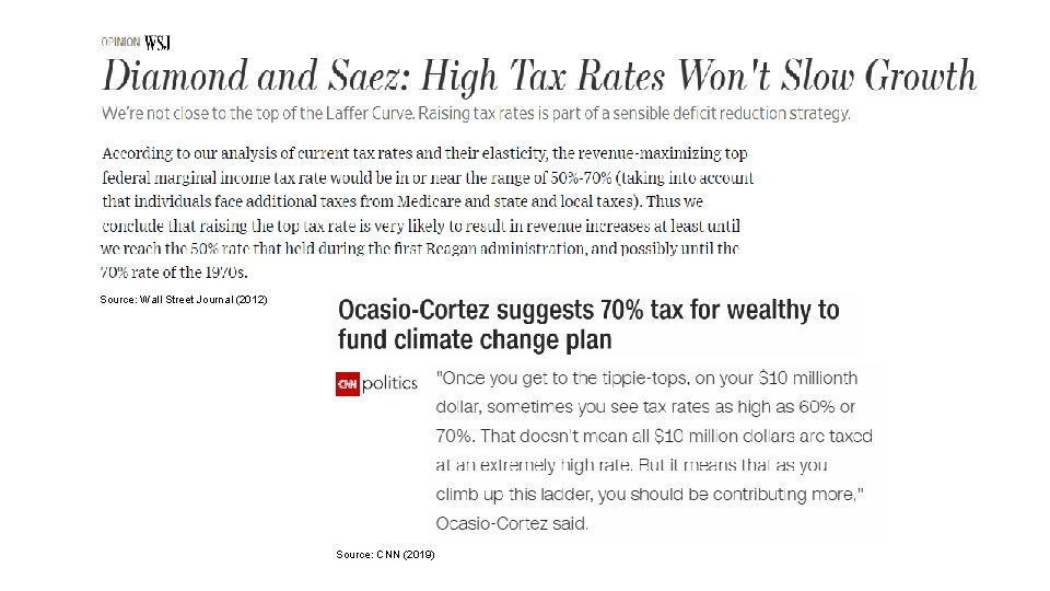 Source: Wall Street Journal (2012) Source: CNN (2019) 