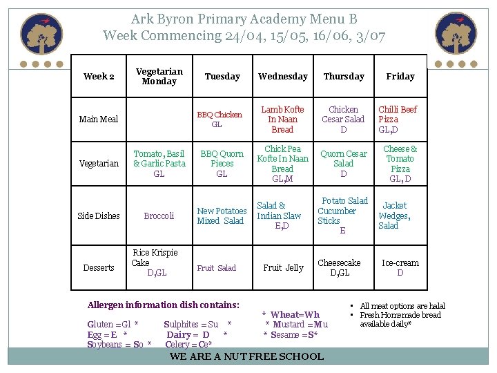 Ark Byron Primary Academy Menu B Week Commencing 24/04, 15/05, 16/06, 3/07 Week 2