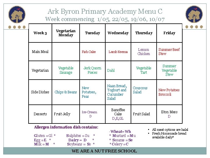 Ark Byron Primary Academy Menu C Week commencing 1/05, 22/05, 19/06, 10/07 Vegetarian Monday