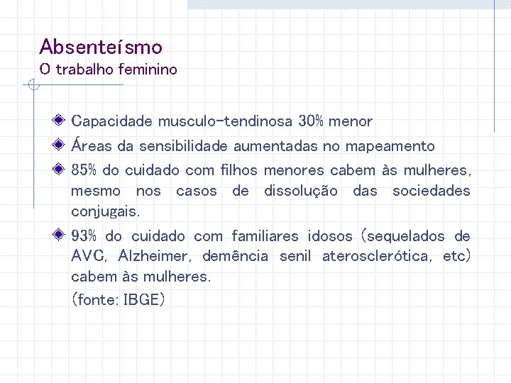 Absenteísmo O trabalho feminino Capacidade musculo-tendinosa 30% menor Áreas da sensibilidade aumentadas no mapeamento