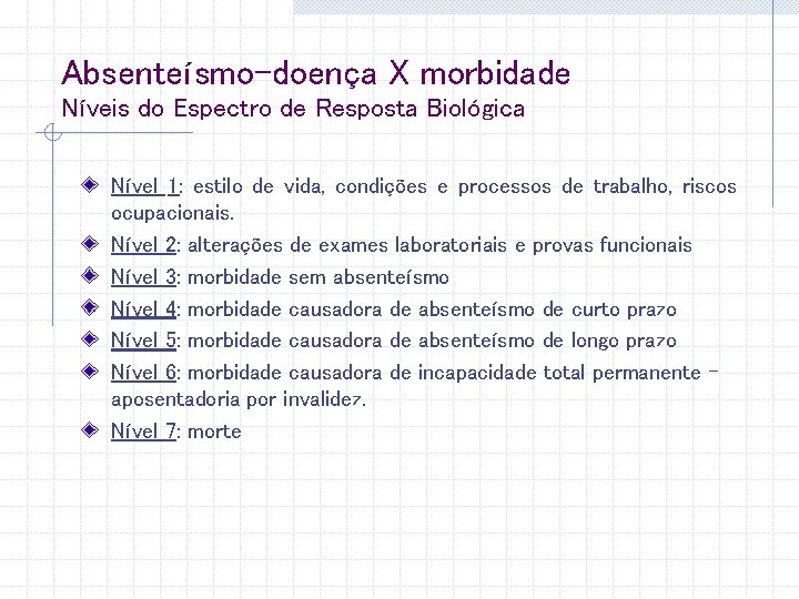 Absenteísmo-doença X morbidade Níveis do Espectro de Resposta Biológica Nível 1: estilo de vida,