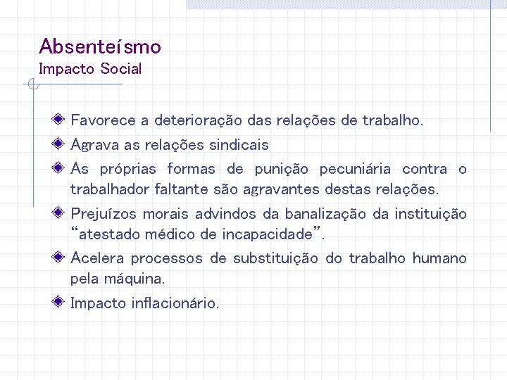 Absenteísmo Impacto Social Favorece a deterioração das relações de trabalho. Agrava as relações sindicais