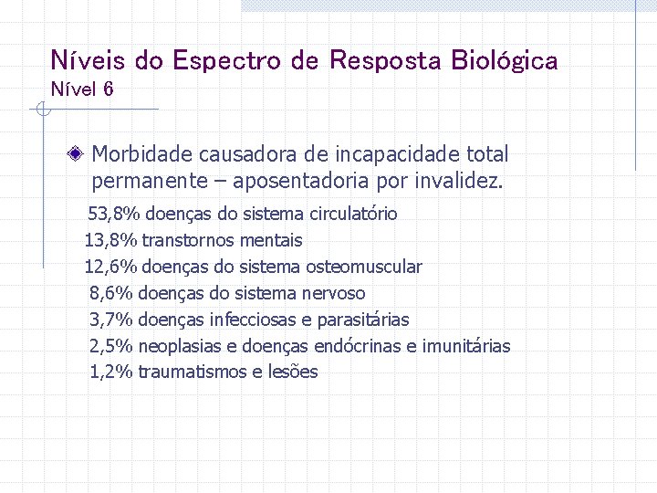 Níveis do Espectro de Resposta Biológica Nível 6 Morbidade causadora de incapacidade total permanente