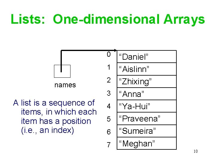 Lists: One-dimensional Arrays 0 1 names 2 3 A list is a sequence of