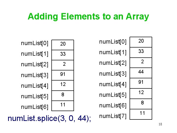 Adding Elements to an Array num. List[0] 20 num. List[1] 33 num. List[2] 2