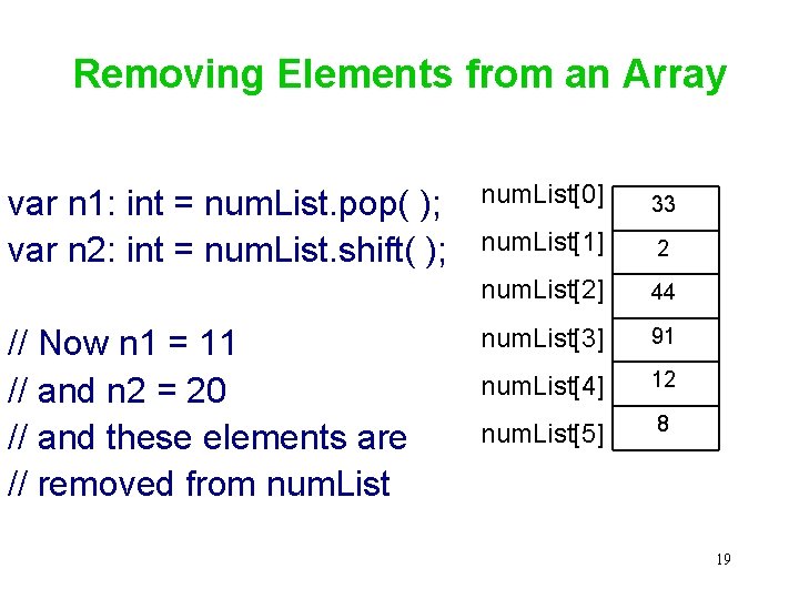 Removing Elements from an Array var n 1: int = num. List. pop( );