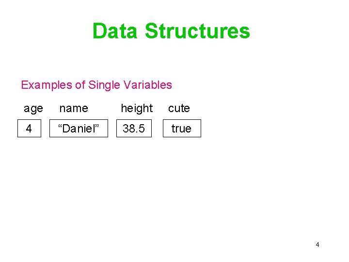 Data Structures Examples of Single Variables age name height cute 4 “Daniel” 38. 5