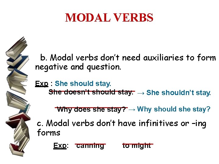 MODAL VERBS b. Modal verbs don’t need auxiliaries to form negative and question. Exp