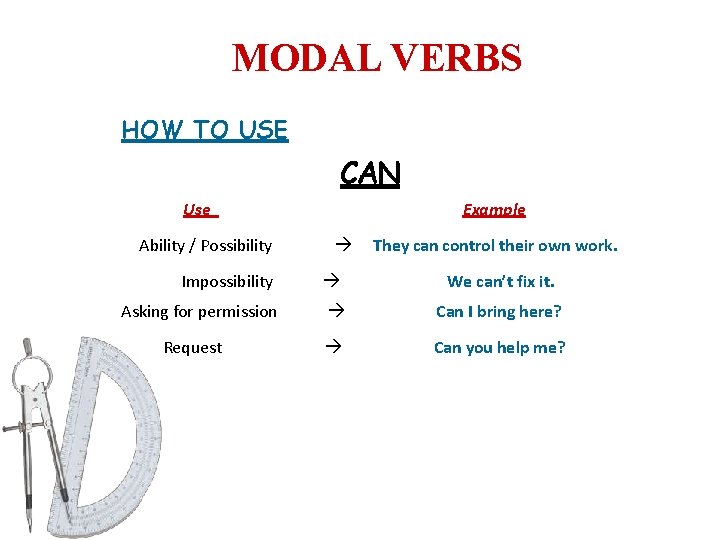 MODAL VERBS HOW TO USE CAN Use Ability / Possibility Example They can control