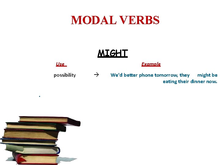 MODAL VERBS MIGHT Use possibility. Example We'd better phone tomorrow, they might be eating