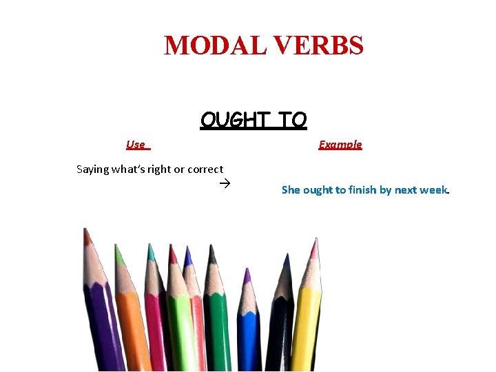 MODAL VERBS OUGHT TO Use Saying what’s right or correct Example She ought to