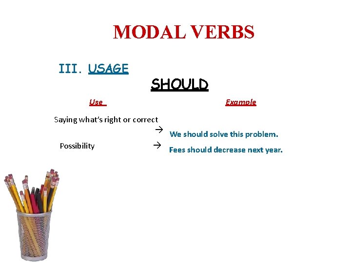 MODAL VERBS III. USAGE Use SHOULD Example Saying what’s right or correct We should