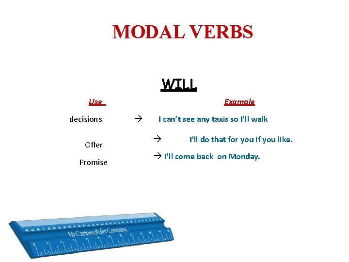 MODAL VERBS WILL Use decisions Offer Promise Example I can’t see any taxis so